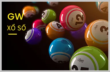 Biểu tượng quản lý ngân sách khi chơi slot