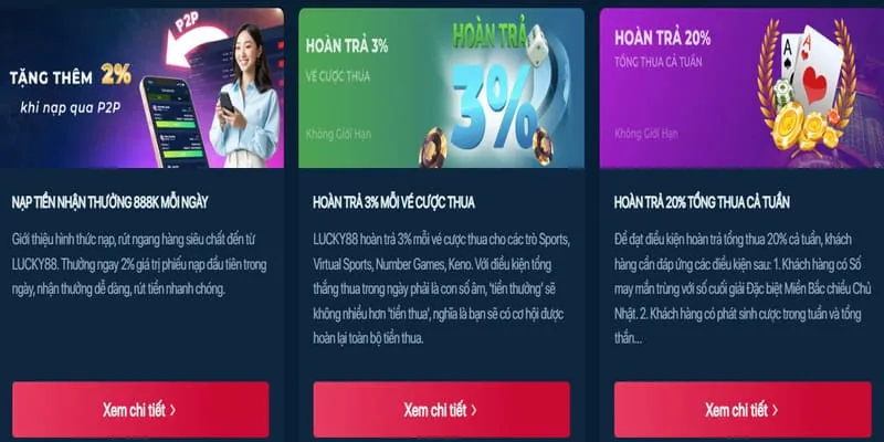 Hiểu Các Loại Tiền Thưởng Sòng Bạc Trực Tuyến